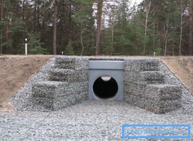 Sur la photo - les produits de béton de ponceau sous la chaussée Sur la photo - les produits de béton de ponceau sous la chaussée