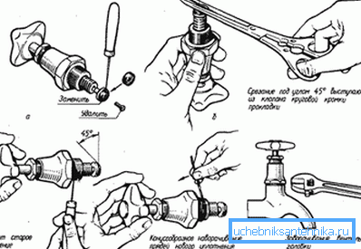 Sur la photo, remplacement des joints usés par des neufs. Sur la photo, remplacement des joints usés par des neufs.
