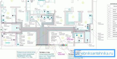 Sur la photo - projet du système de chauffage d'une maison privée