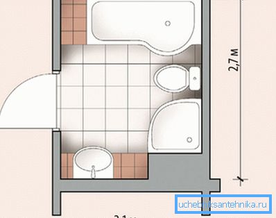Sur un petit espace sans problème et placé une douche et un bain