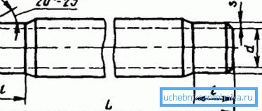 La figure montre l'angle correct de l'alésage extérieur. La figure montre l'angle correct de l'alésage extérieur.