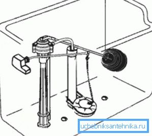 La figure montre la position dans laquelle l’intérieur de la cuvette des toilettes devrait être La figure montre la position dans laquelle l’intérieur de la cuvette des toilettes devrait être