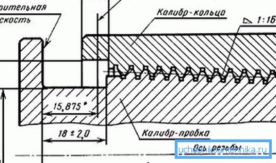 Diagramme illustrant le filetage de l'enveloppe triangulaire. Diagramme illustrant le filetage de l'enveloppe triangulaire.