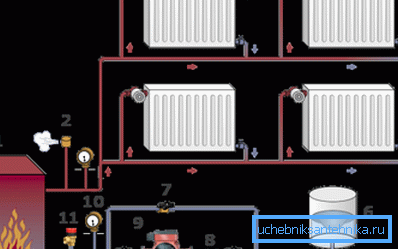 Le diagramme est l'endroit idéal pour installer la pompe. Le diagramme est l'endroit idéal pour installer la pompe.