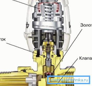 Le diagramme montre les principaux éléments du capteur thermique.