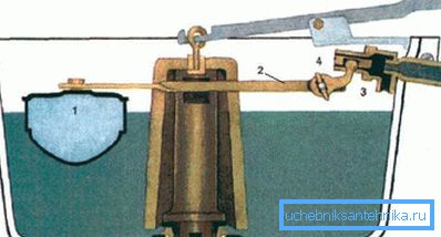 Le diagramme montre un réservoir en fonte avec des raccords simples. Le diagramme montre un réservoir en fonte avec des raccords simples.