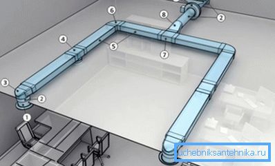 Le diagramme montre l'emplacement d'installation du té (7ème position) Le diagramme montre l'emplacement d'installation du té (7ème position)