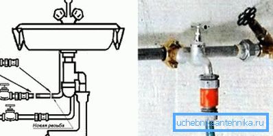 À la sortie du robinet, vous pouvez régler le filtre pour la purification de l'eau À la sortie du robinet, vous pouvez régler le filtre pour la purification de l'eau