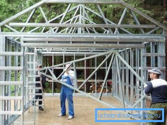 Un cadre fiable pour votre maison ou votre garage peut être construit vous-même.