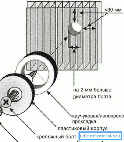 Montre clairement le processus de montage des panneaux. Montre clairement le processus de montage des panneaux.