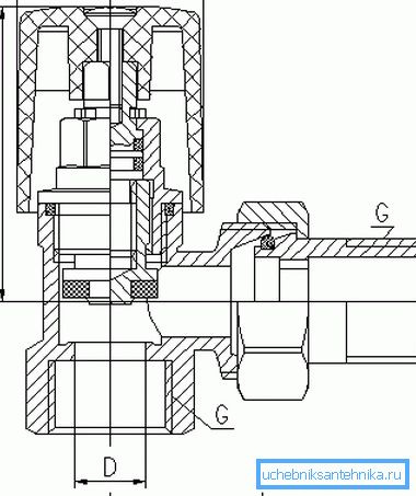 Dessin illustré de la grue de type angulaire.