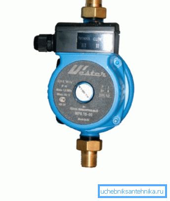 Pompe d'injection Pompe d'injection