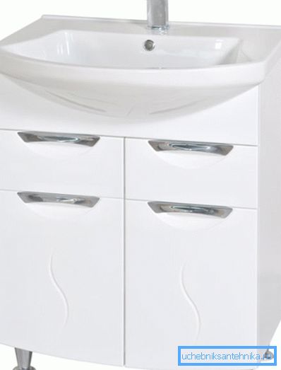 Posé sur le lavabo du meuble. Posé sur le lavabo du meuble.
