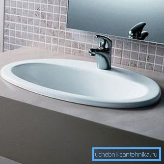 Posé sur le lavabo Posé sur le lavabo