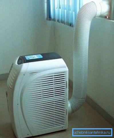Sol climatiseur Sol climatiseur