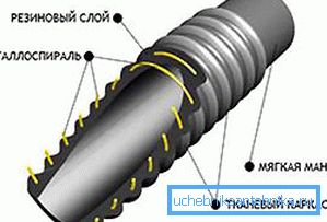 Tuyau d'aspiration dans la coupe Tuyau d'aspiration dans la coupe