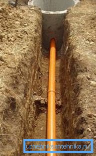 Système d'égout extérieur en PVC Système d'égout extérieur en PVC