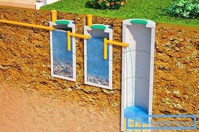 Éléments externes de la ventilation des eaux usées
