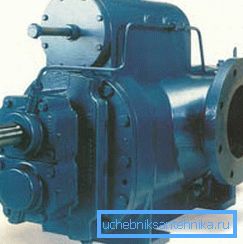 Pompe rotative externe. Pompe rotative externe.