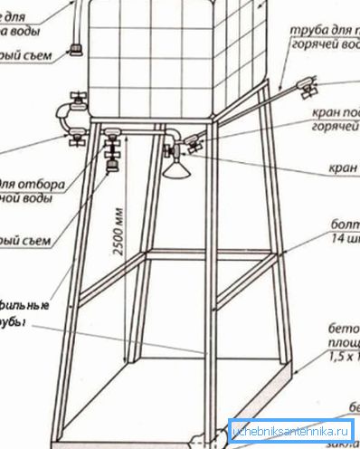 N'interfère pas avec la conception minutieuse de la cabine de douche N'interfère pas avec la conception minutieuse de la cabine de douche
