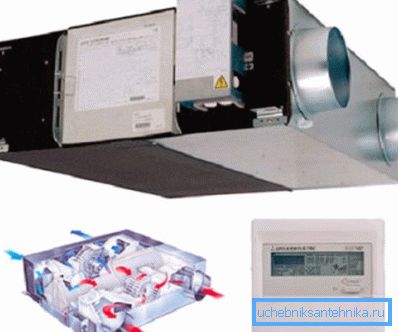 Certains produits de ce type peuvent être combinés avec le chauffage et servir de système de chauffage complet. Certains produits de ce type peuvent être combinés avec le chauffage et servir de système de chauffage complet.