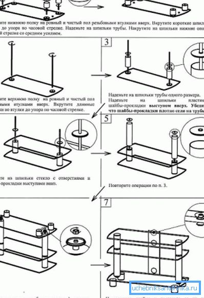 Certains maîtres prennent des instructions prêtes à l'emploi pour assembler les systèmes d'usine comme base de leurs projets et font leurs propres dessins à partir de ceux-ci. Certains maîtres prennent des instructions prêtes à l'emploi pour assembler les systèmes d'usine comme base de leurs projets et font leurs propres dessins à partir de ceux-ci.