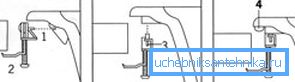 Quelques principes de fixation utilisant des brackets standards d'un modèle spécifique Quelques principes de fixation utilisant des brackets standards d'un modèle spécifique