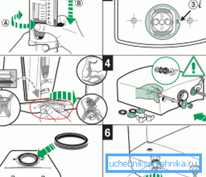 Certains fabricants proposent des instructions graphiques qui donnent une représentation visuelle de l’ensemble du processus, ainsi que de l’installation et des réglages ultérieurs. Certains fabricants proposent des instructions graphiques qui donnent une représentation visuelle de l’ensemble du processus, ainsi que de l’installation et des réglages ultérieurs.
