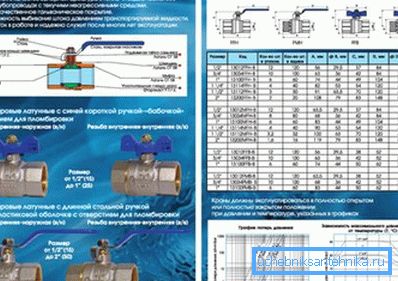 Quelques caractéristiques techniques de ces appareils avec indication des dimensions hors tout en fonction du diamètre utilisé
