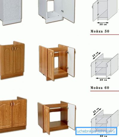 Plusieurs options pour les pouces de différentes tailles Plusieurs options pour les pouces de différentes tailles