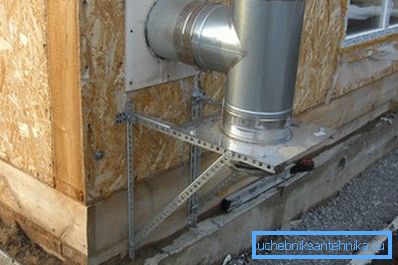 Support de roulement pour le montage de tuyaux isolés en acier inoxydable. Support de roulement pour le montage de tuyaux isolés en acier inoxydable.