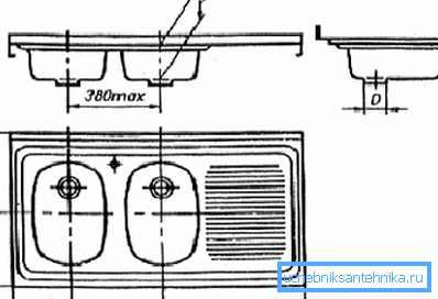 Normalise la distance entre les trous de drainage Normalise la distance entre les trous de drainage