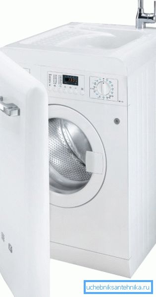 Un nouveau mot dans les appareils ménagers est une machine à laver avec un évier intégré. Un nouveau mot dans les appareils ménagers est une machine à laver avec un évier intégré.