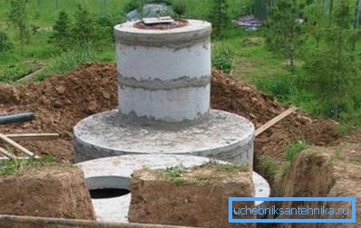 Le volume d'égout en béton armé dépend du nombre d'anneaux Le volume d'égout en béton armé dépend du nombre d'anneaux