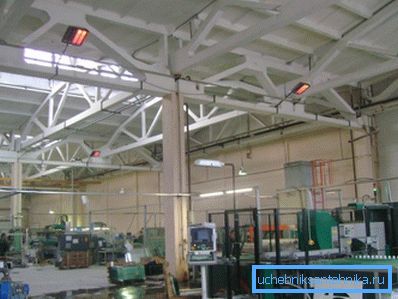 Lampes infrarouges de magasin de chauffage Lampes infrarouges de magasin de chauffage