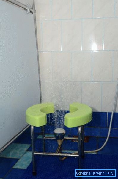 Le traitement par jet d'eau a un effet bénéfique sur les organes pelviens. Le traitement par jet d'eau a un effet bénéfique sur les organes pelviens.