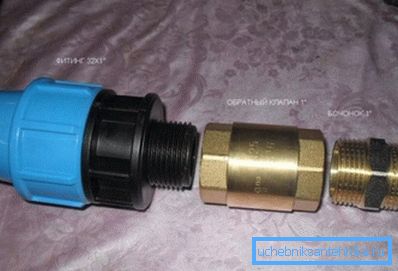 Clapet anti-retour pour pompe de forage avec équipement Clapet anti-retour pour pompe de forage avec équipement