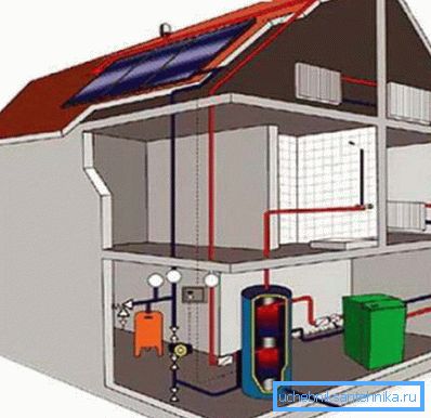 Le régime général de chauffage d'une maison avec un grenier Le régime général de chauffage d'une maison avec un grenier