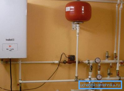 Fixation d'une chaudière électrique pour le chauffage avec des tuyaux en polypropylène