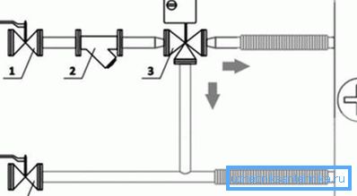 Lier un ventilo-convecteur avec une vanne à trois voies est un système simple utilisé dans les systèmes de climatisation. Un exemple du fait que les structures sont en demande non seulement pour le chauffage Lier un ventilo-convecteur avec une vanne à trois voies est un système simple utilisé dans les systèmes de climatisation. Un exemple du fait que les structures sont en demande non seulement pour le chauffage