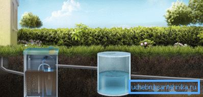 La station d'épuration vous privera d'inquiétudes concernant les eaux usées La station d'épuration vous privera d'inquiétudes concernant les eaux usées