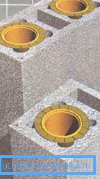 Blocs simples et doubles, à l'intérieur desquels se trouve une cartouche en céramique, en comparant lesquels vous pouvez obtenir une cheminée à part entière d'excellente qualité Blocs simples et doubles, à l'intérieur desquels se trouve une cartouche en céramique, en comparant lesquels vous pouvez obtenir une cheminée à part entière d'excellente qualité