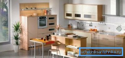 Le design de la boîte de ventilation dans la cuisine s'intègre parfaitement à l'intérieur Le design de la boîte de ventilation dans la cuisine s'intègre parfaitement à l'intérieur