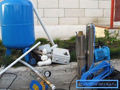L'organisation de l'approvisionnement en eau à partir d'un puits L'organisation de l'approvisionnement en eau à partir d'un puits