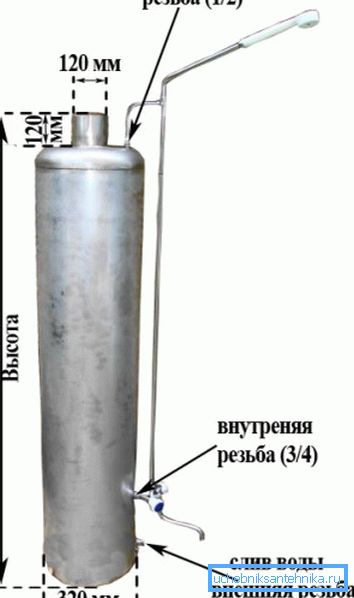 Dimensions approximatives du chauffe-eau Dimensions approximatives du chauffe-eau