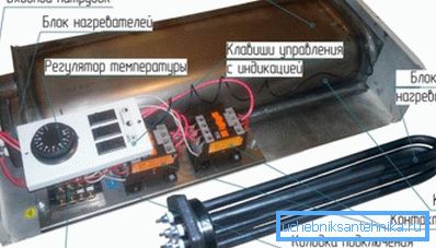 Les parties principales du radiateur électrique. Les parties principales du radiateur électrique.