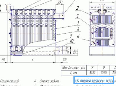 Éléments principaux Éléments principaux