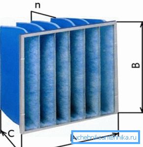 Les principaux paramètres de la structure cellulaire.