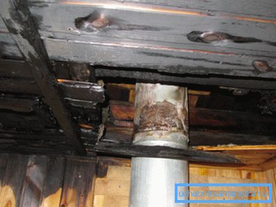 Une attention particulière est accordée aux points de contact du tuyau avec les matériaux combustibles, l'inattention peut provoquer un incendie à l'avenir. Une attention particulière est accordée aux points de contact du tuyau avec les matériaux combustibles, l'inattention peut provoquer un incendie à l'avenir.