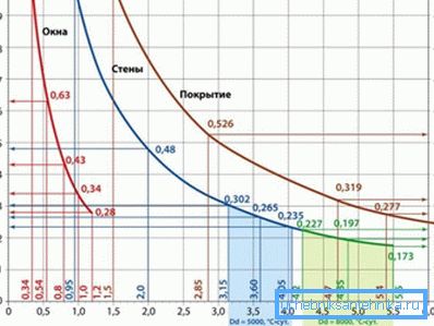 Attention, camarade! Vous entrez dans l'ingénierie thermique de la jungle. Attention, camarade! Vous entrez dans l'ingénierie thermique de la jungle.
